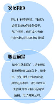 鎮江市高等?？茖W校財經商貿學院專業