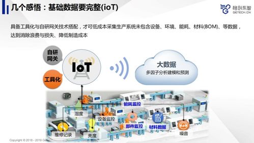 雷鋒網公開課回顧 先進制造業如何利用人工智能提升產品品質