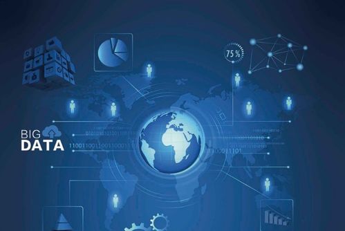 新消費(fèi)驅(qū)動(dòng)下的全網(wǎng)門戶賦能，數(shù)據(jù)之力重塑網(wǎng)上貿(mào)易代理新零售模式